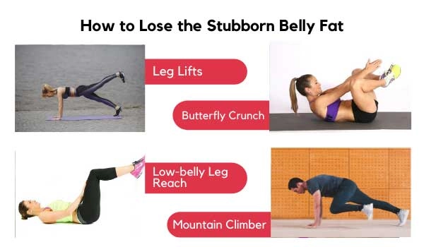 Belly Fat Let Yoga
