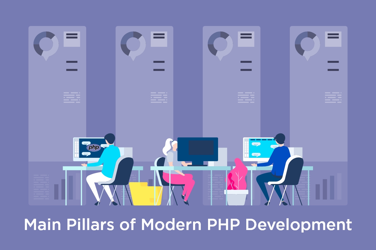 Main Pillars of Modern PHP Development